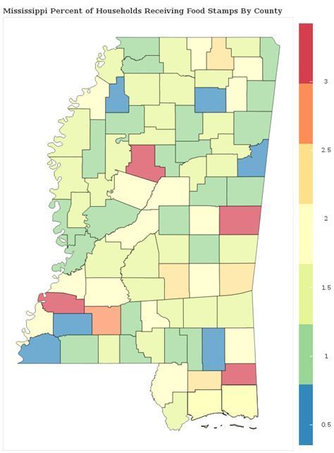 Columbia Ms Food Stamp Office